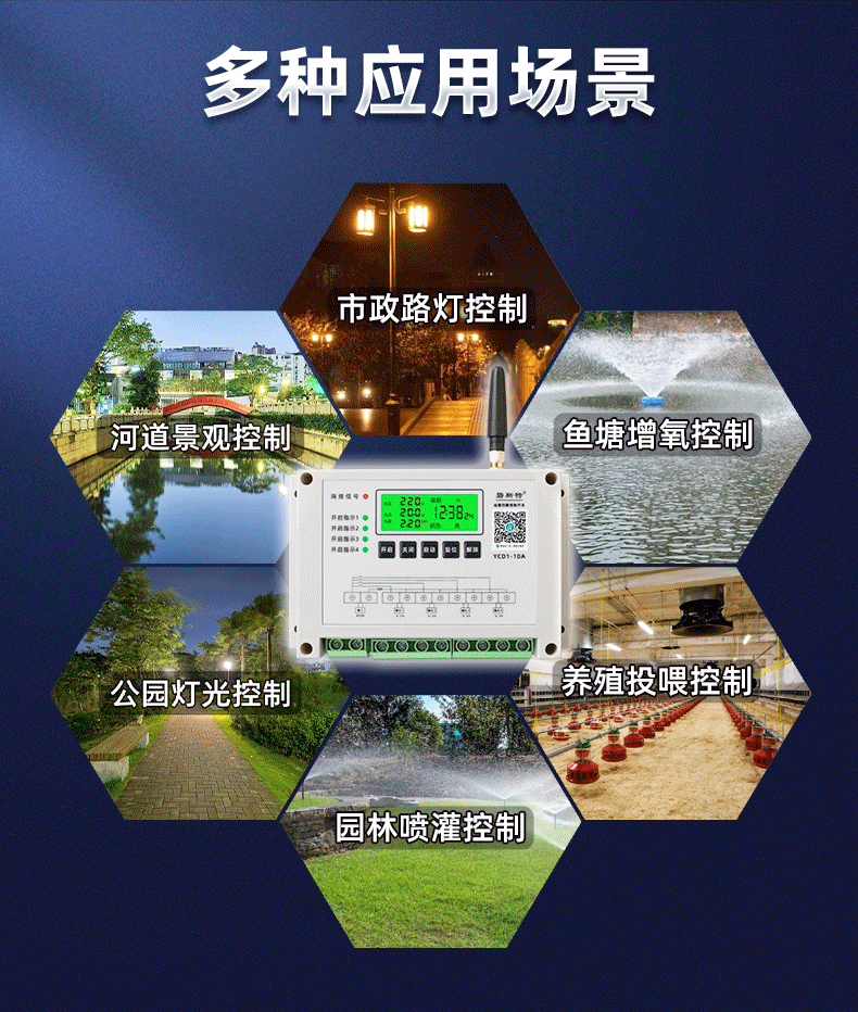 4路遠(yuǎn)程控制器 4路遠(yuǎn)程控制器