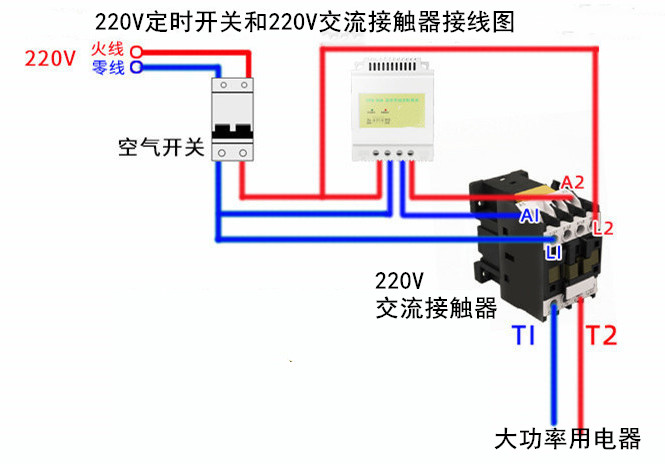 220V定時(shí)開關(guān)和220V交流接觸器接線圖 220V定時(shí)開關(guān)和220V交流接觸器接線圖