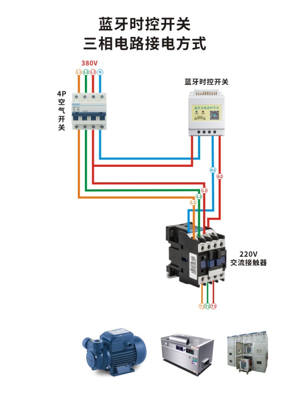 時控開關(guān) 時控開關(guān)