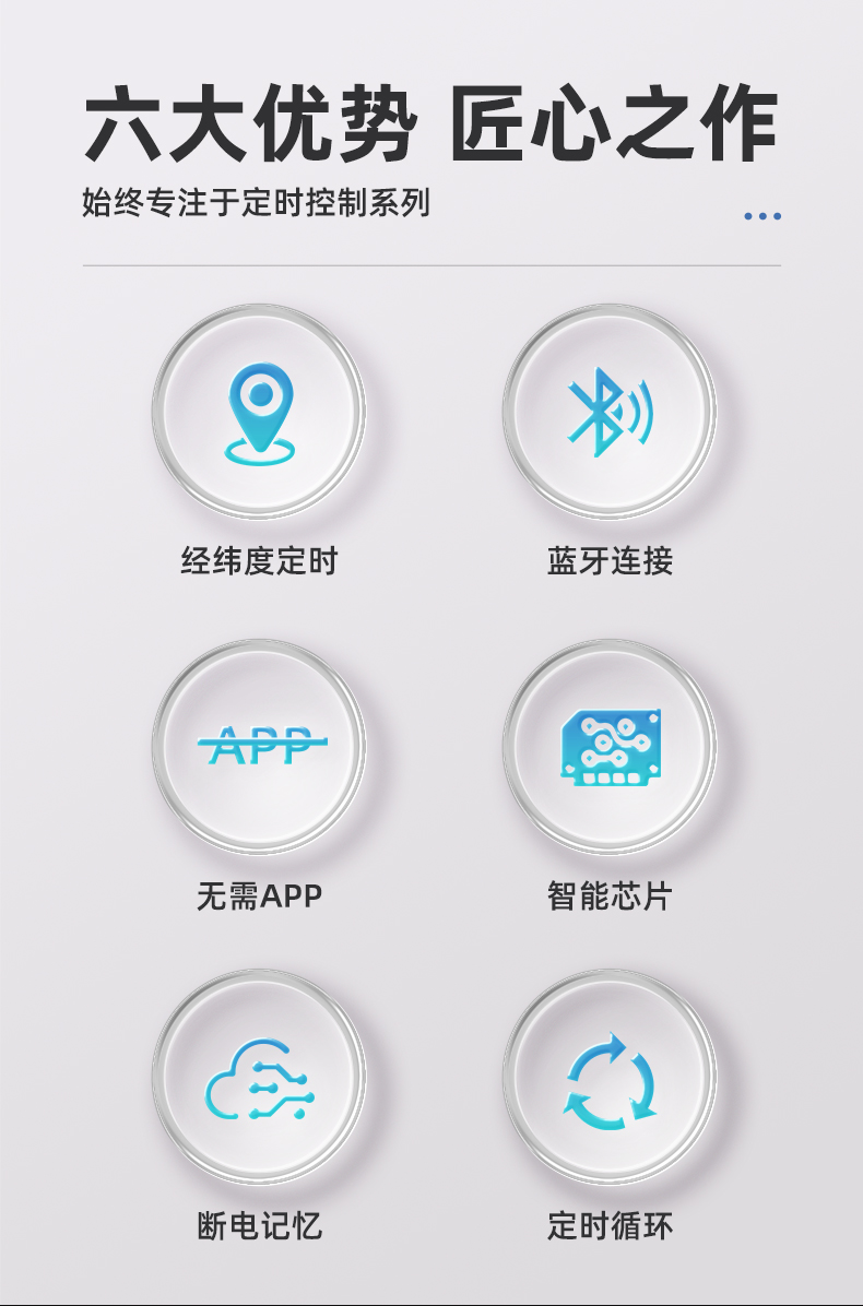 經(jīng)緯度路燈控制器 經(jīng)緯度路燈控制器