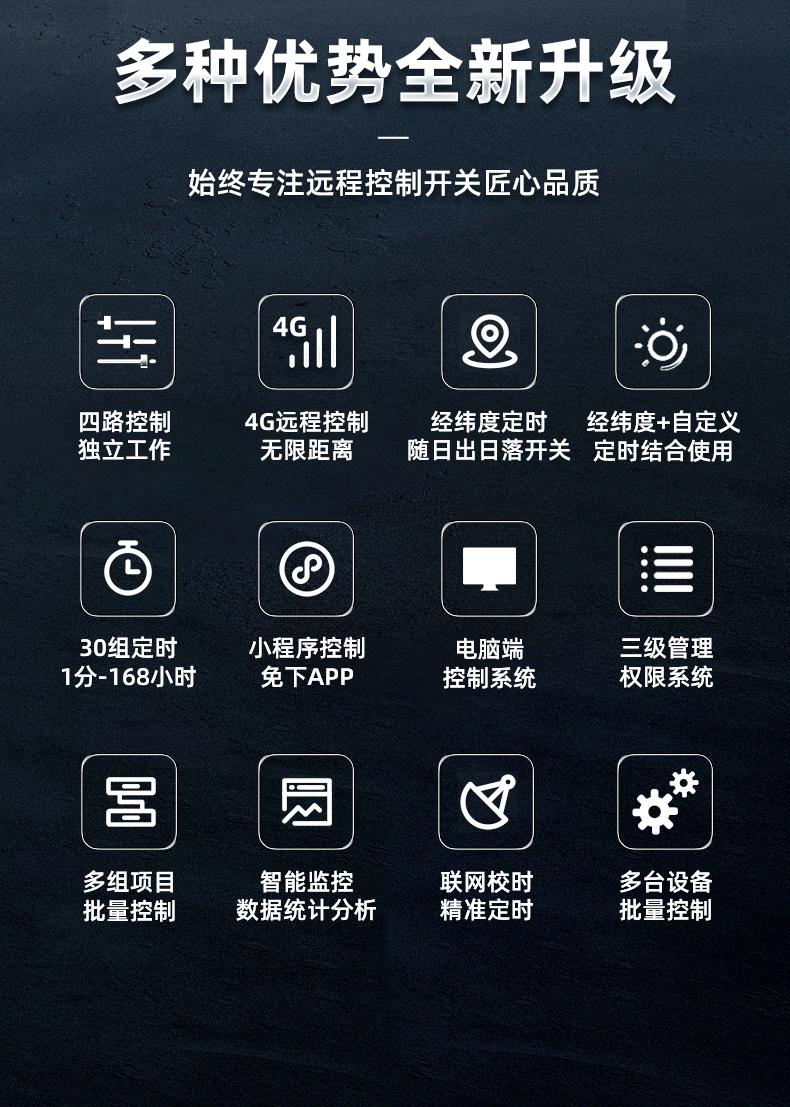 四路遠(yuǎn)程控制開關(guān) 四路遠(yuǎn)程控制開關(guān)